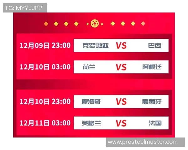 世界杯夺冠赔率分析 世界杯夺冠赔率分析