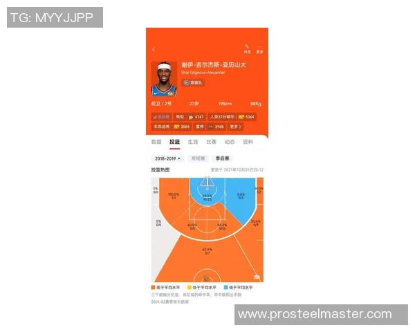 NBA球队关键球员数据表现及其对比赛胜负走势的深度影响分析